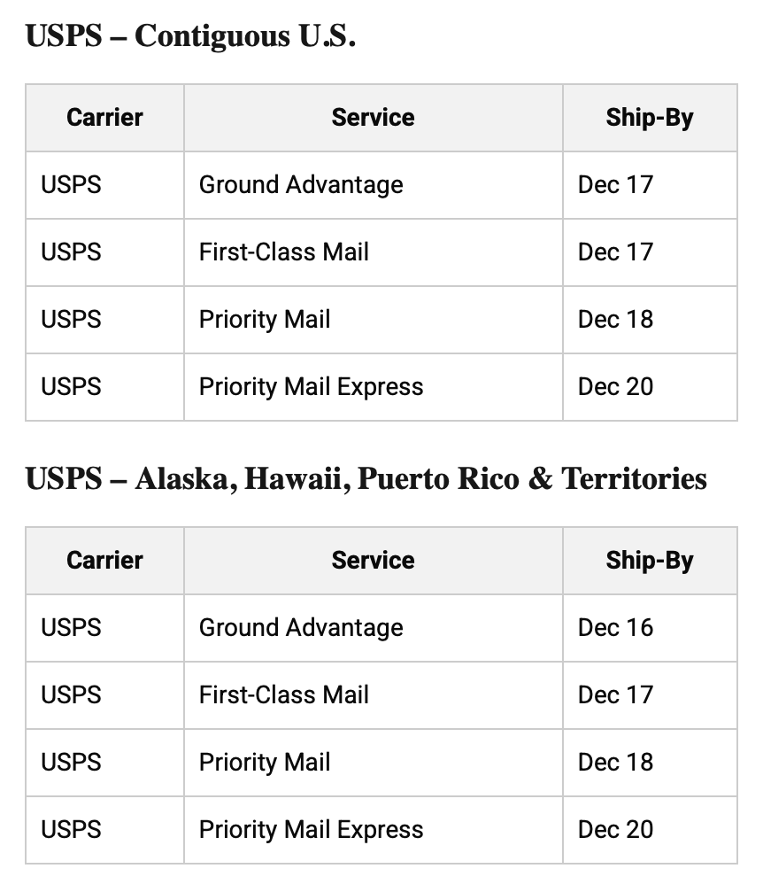 USPS Shipping Deadlines