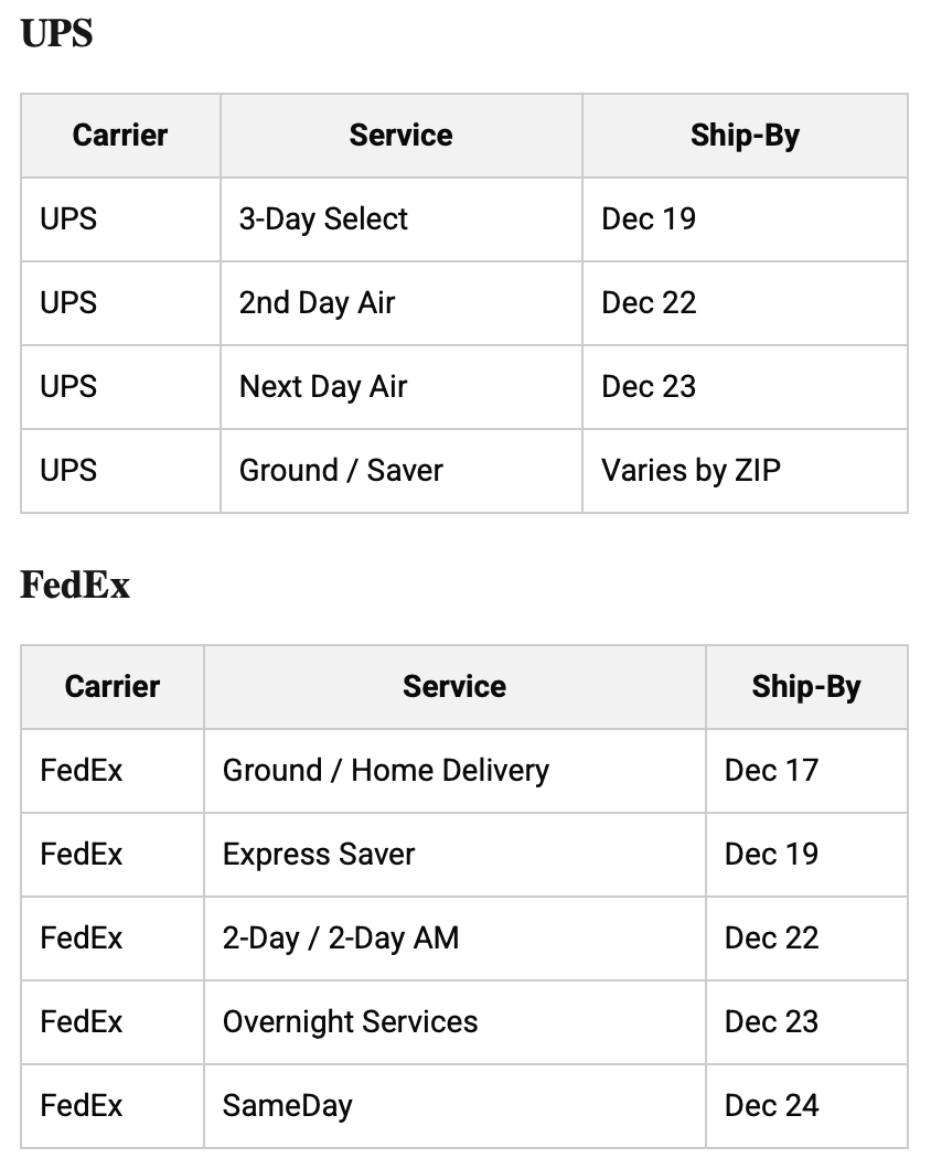 Shipping Dates